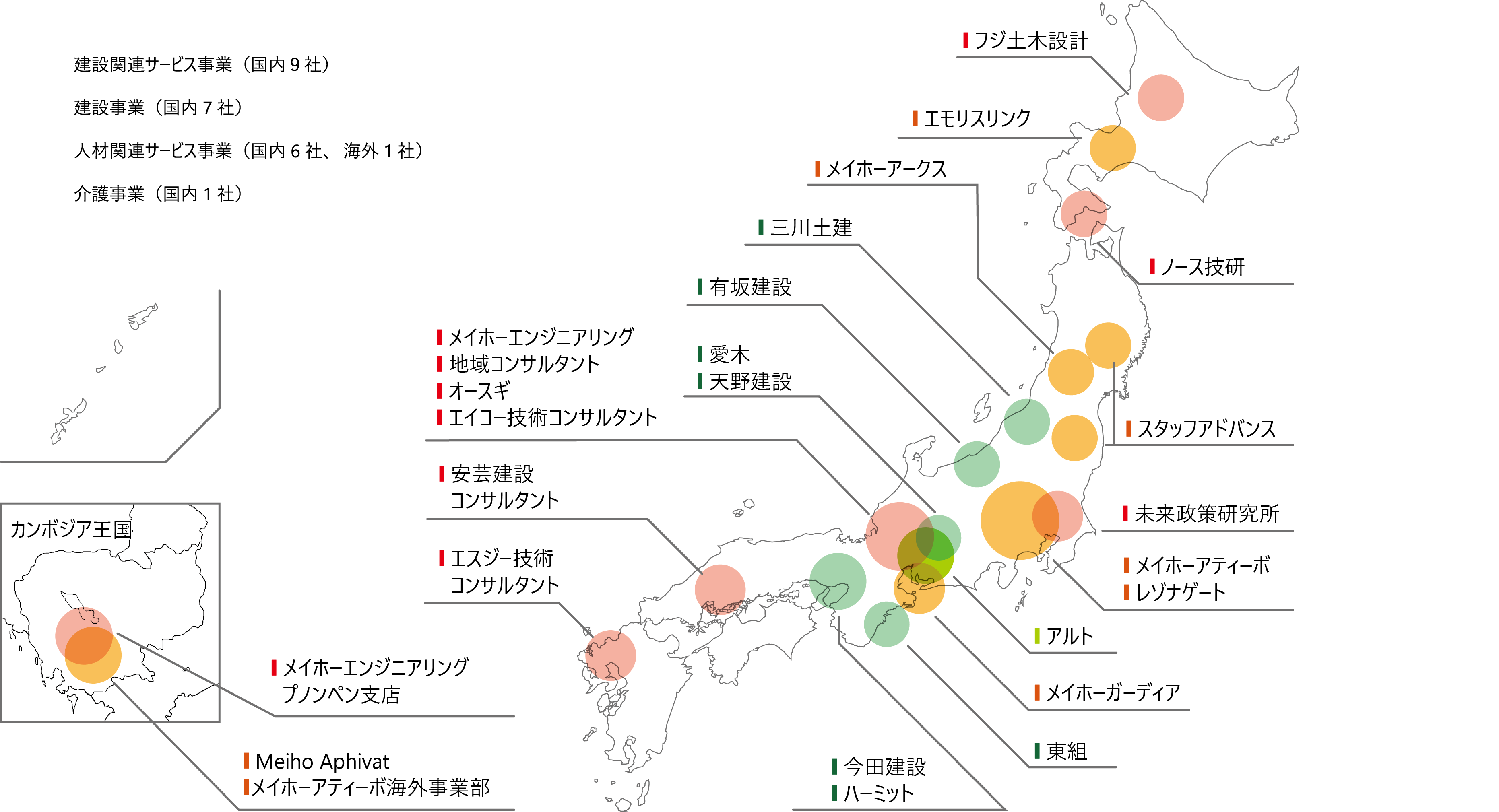セグメント分布図