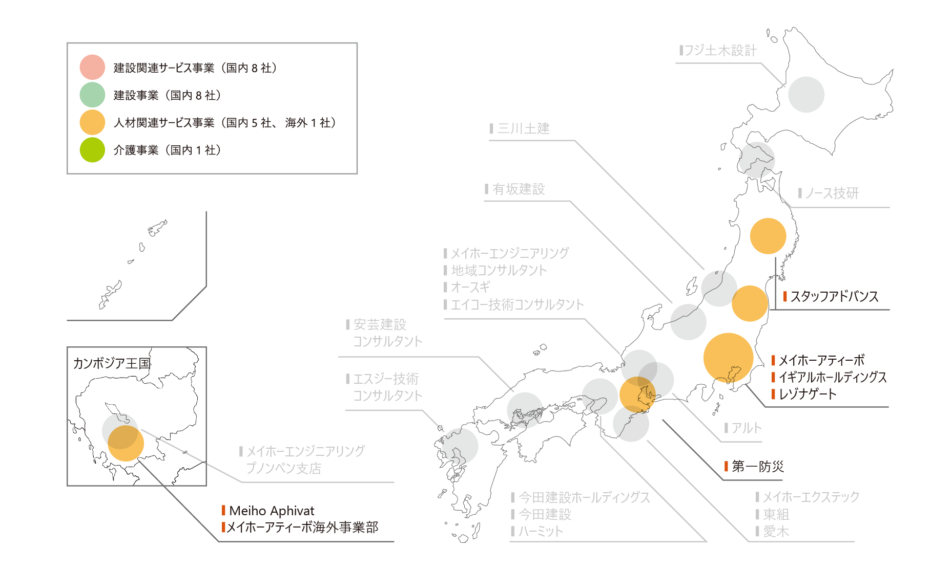セグメント分布図