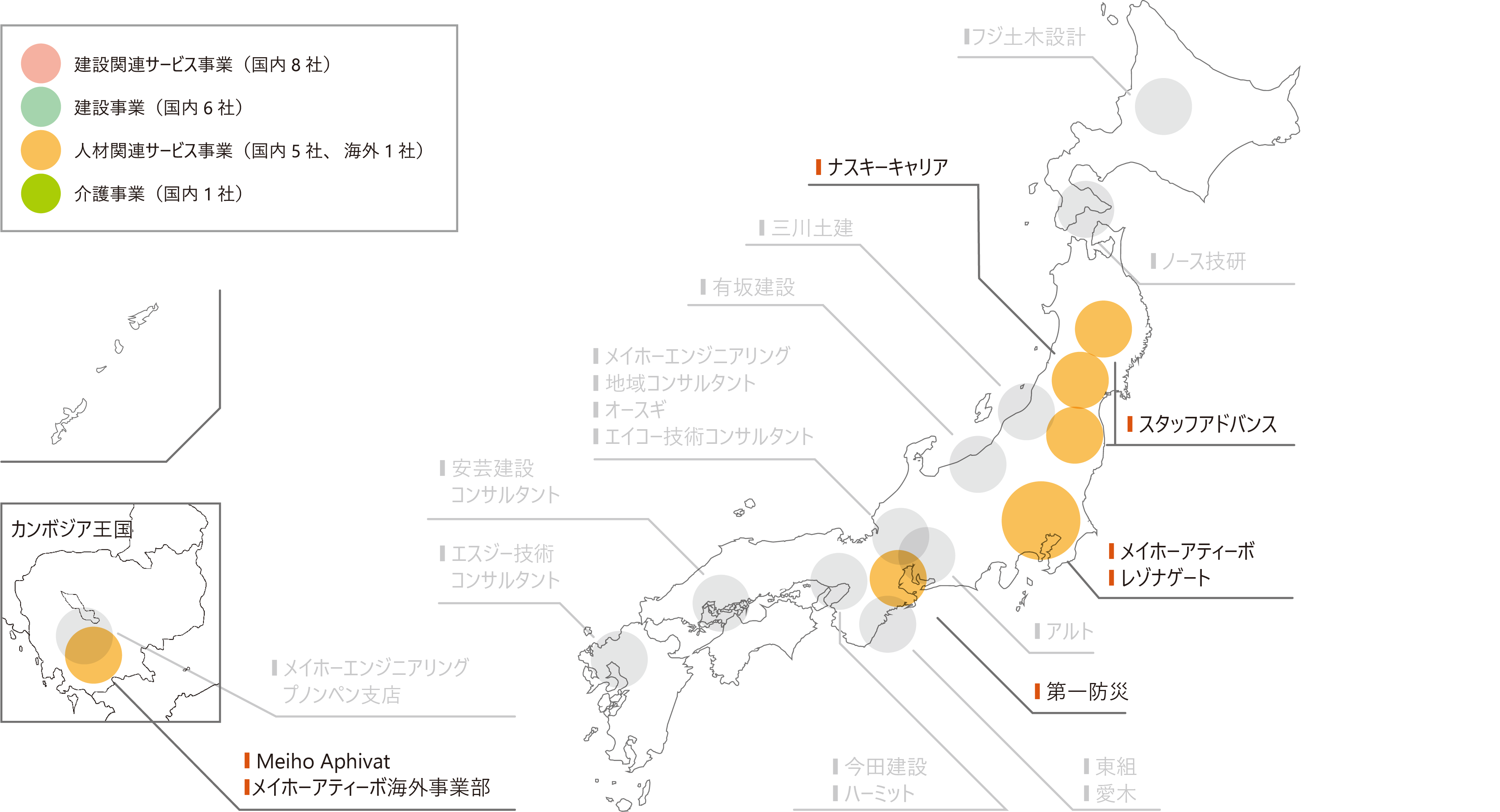 セグメント分布図