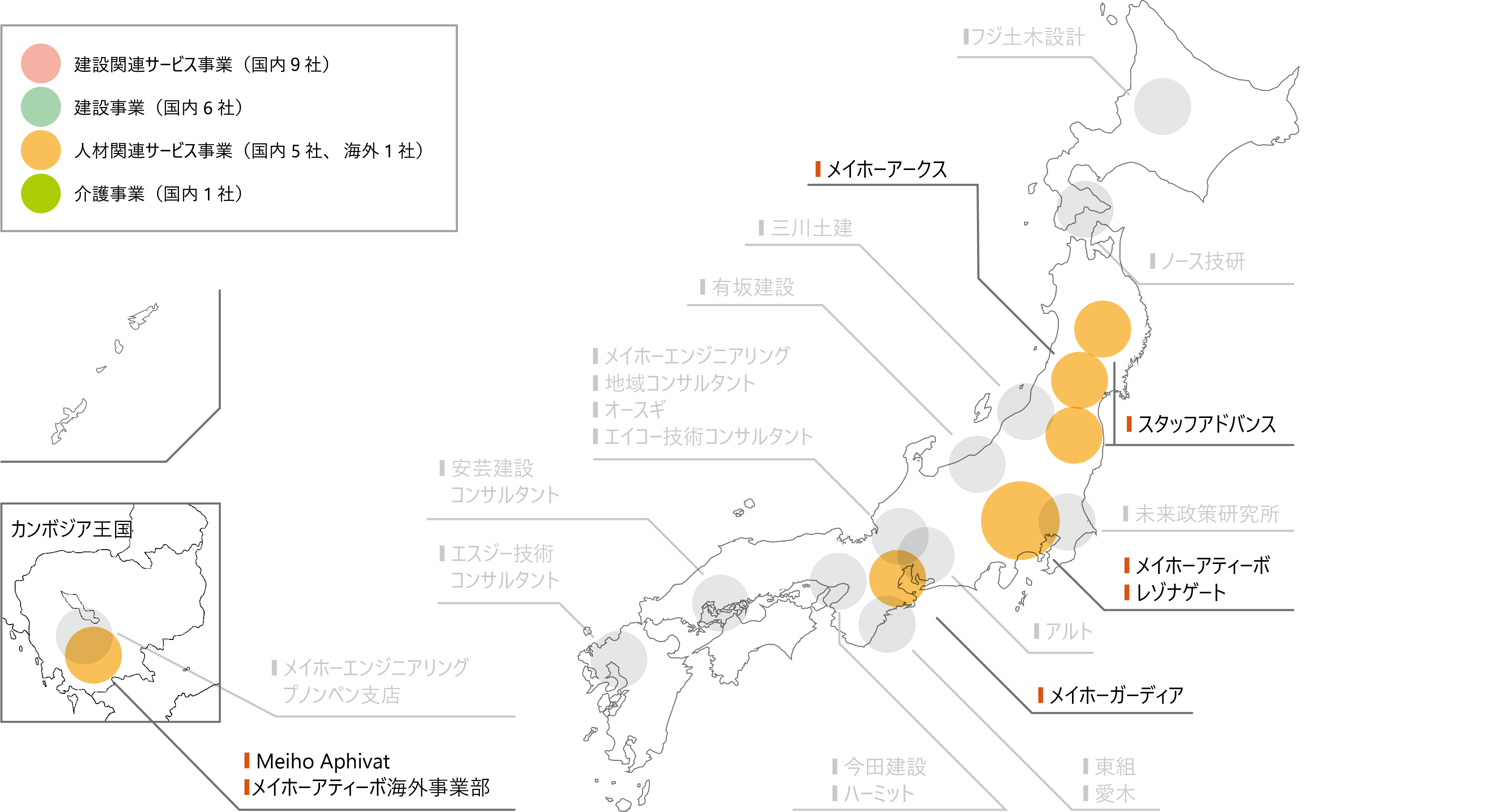 セグメント分布図